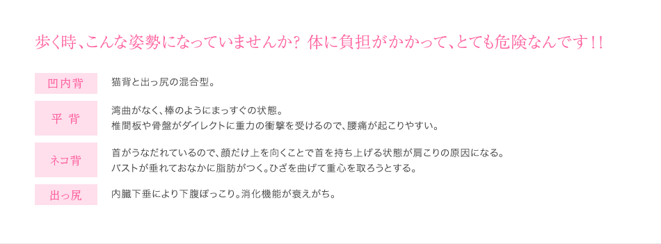 歩く時、こんな姿勢になっていませんか？体に負担がかかって、とても危険なんです！！