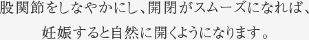 股関節をしなやかにし、開閉がスムーズになれば、妊娠すると自然に開くようになります。